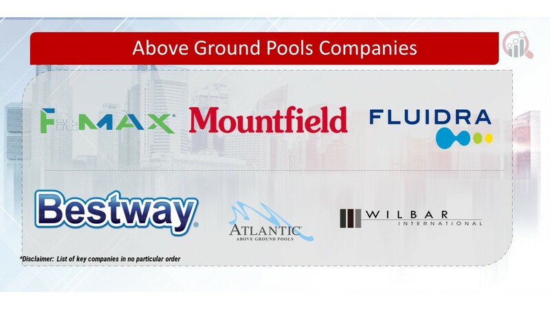 Above Ground Pools Key Companies