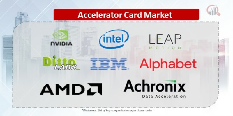 Accelerator Card Companies