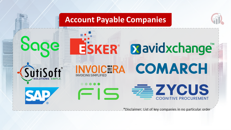Account Payable Companies