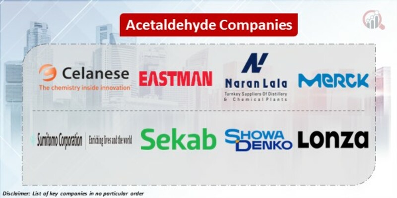 Acetaldehyde Key Companies