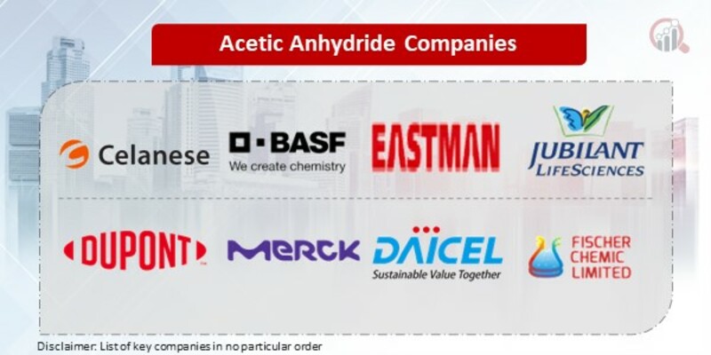 Acetic Anhydride Key Companies