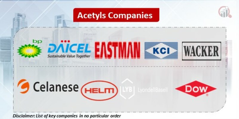 Acetyls Key Companies