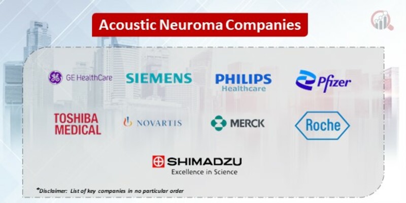 Acoustic Neuroma Key Companies
