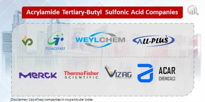 Acrylamide Tertiary-Butyl Sulfonic Acid (ATBS) Key Companies