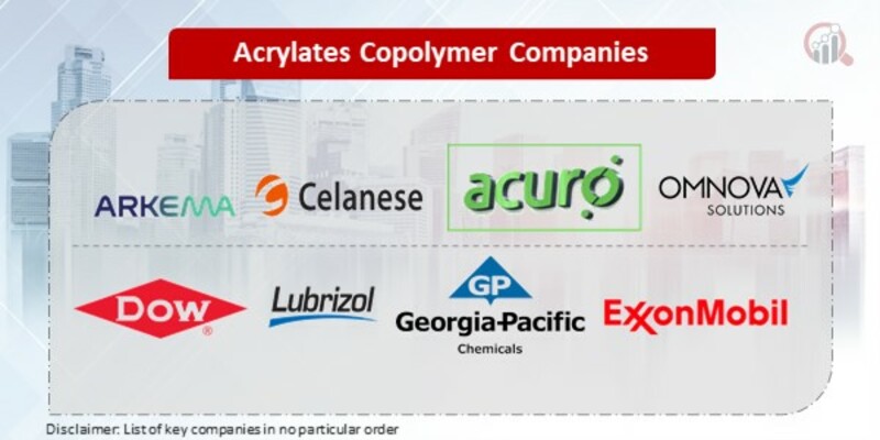 Acrylates Copolymer Key Companies
