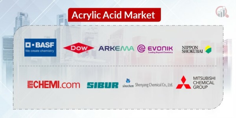 Acrylic Acid Key Companies