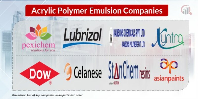 Acrylic Polymer Emulsion key Companies