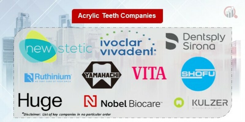 Acrylic Teeth Key Companies