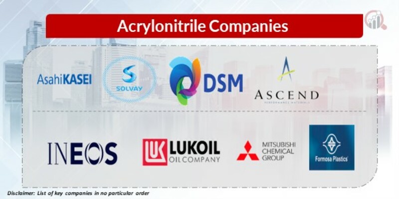 Acrylonitrile Key Companies