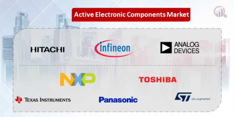 Active Electronic Components Companies