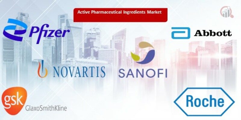 Active Pharmaceutical Ingredients key Companies