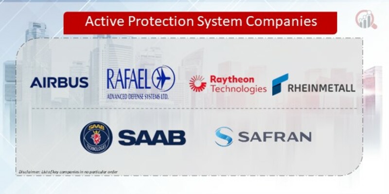 Active Protection System Companies
