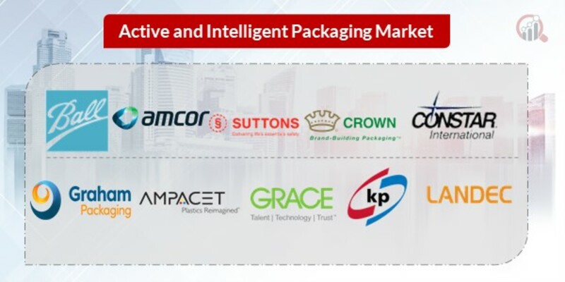 Active & Intelligent Packaging Key Companies