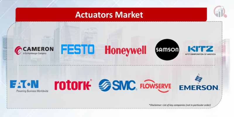 Actuators Key company