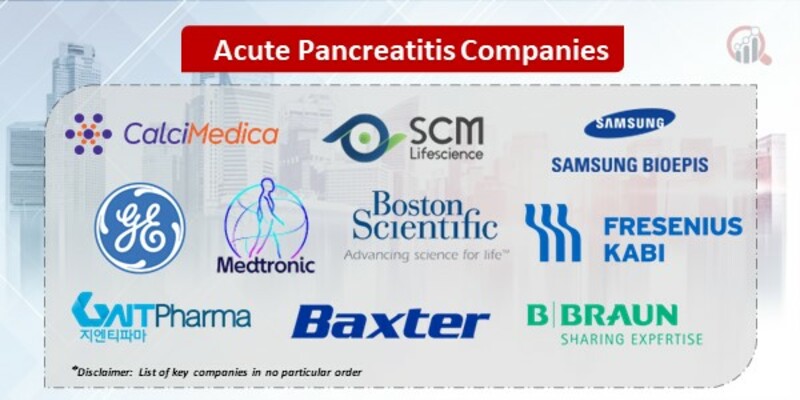 Acute Pancreatitis Key Companies