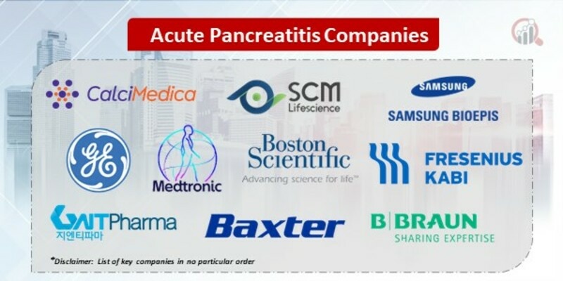 Acute Pancreatitis Key Companies