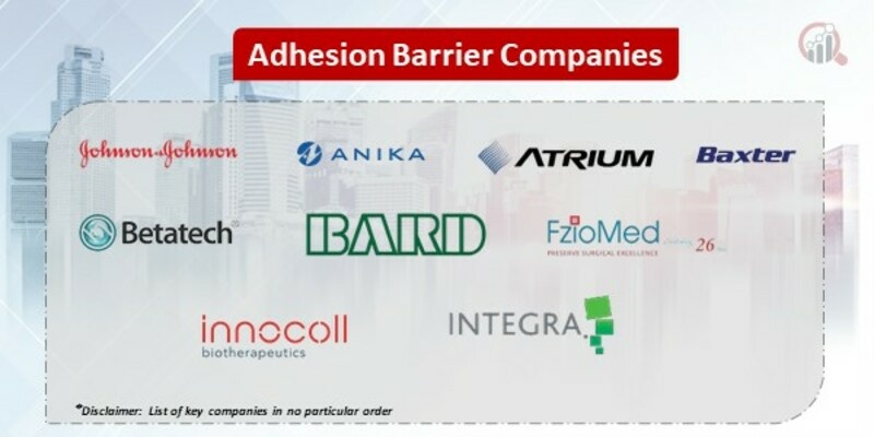 Adhesion Barrier Key Companies 