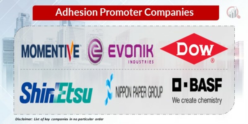 Adhesion Promoter Key Companies