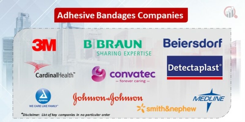 Adhesive bandages Key Companies
