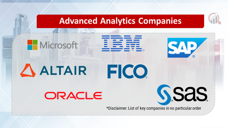 Advanced Analytics Companies