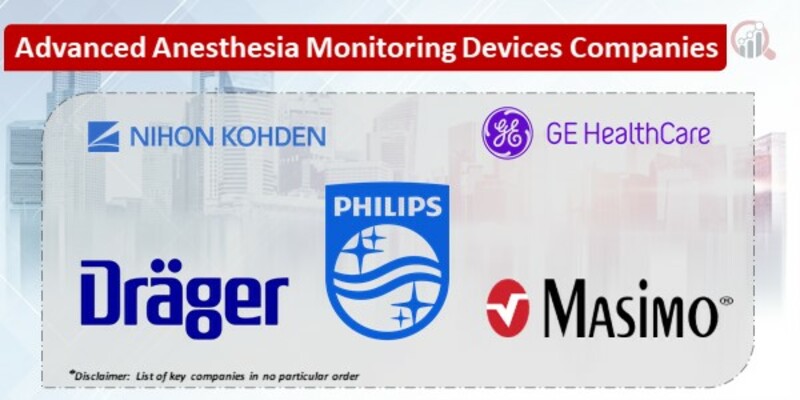 Advanced Anesthesia Monitoring Devices Key Companies