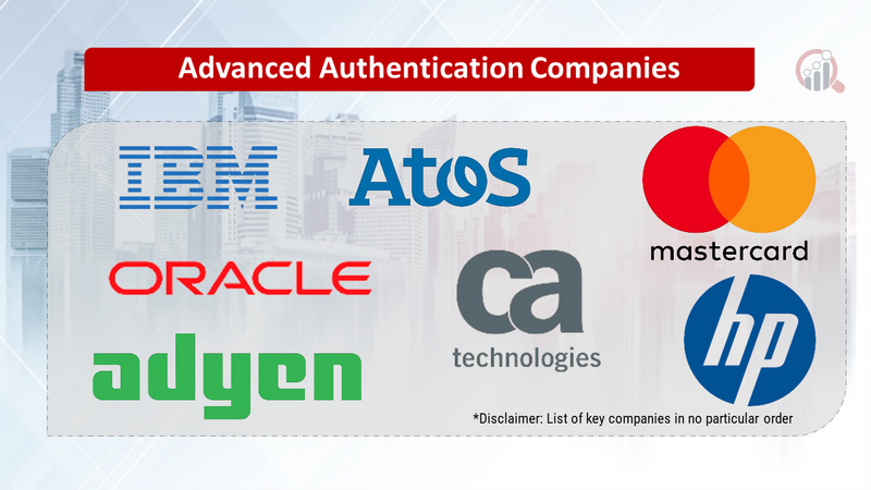 Advanced Authentication Companies