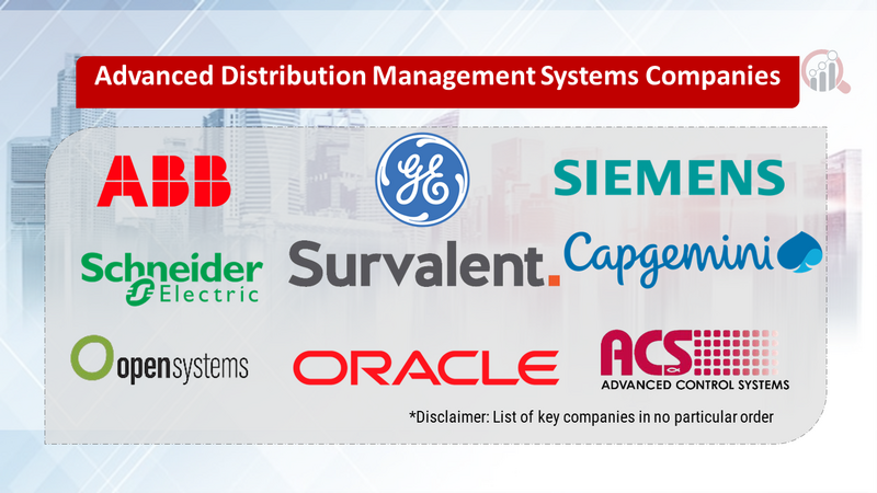 Advanced Distribution Management Systems Companies