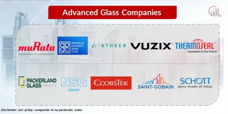 Advanced glass Key Companies