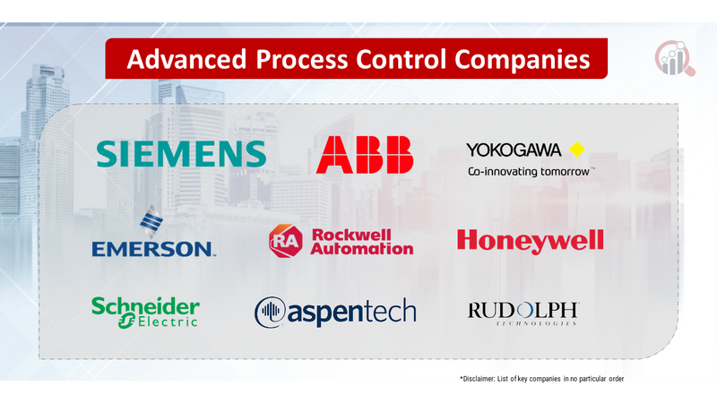  Advanced Process Control (APC) companies 