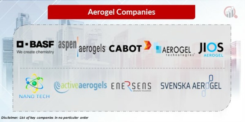 Aerogel Key Companies