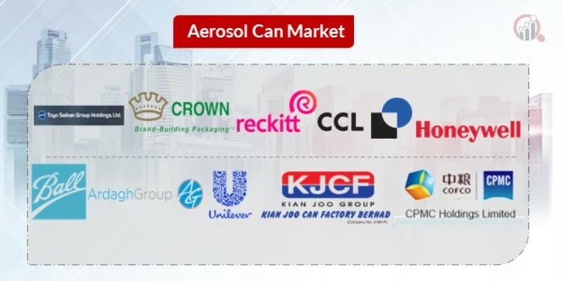 Aerosol Can Key Companies