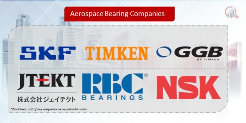 Aerospace Bearing Companies