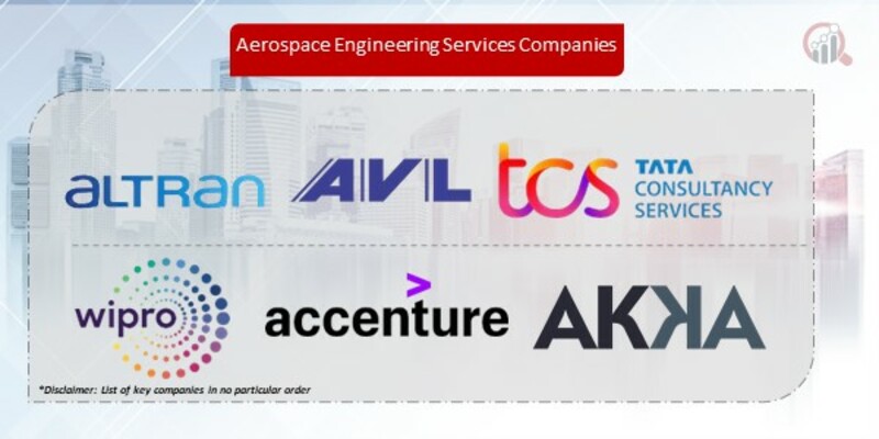 Aerospace Engineering Services Companies