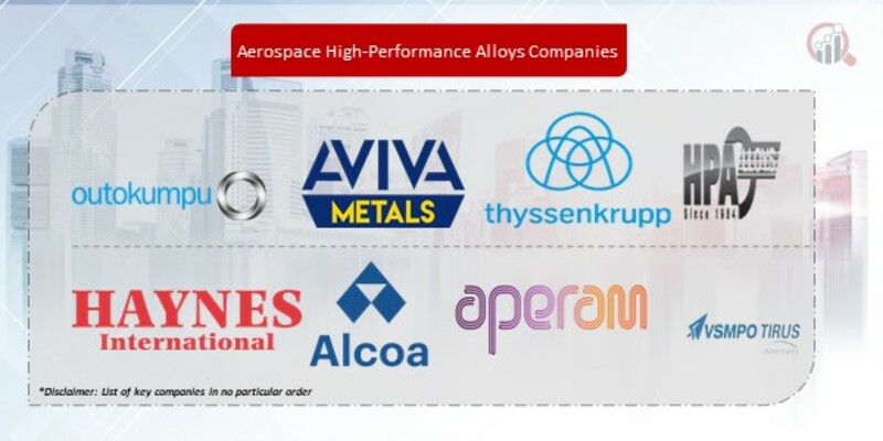 Aerospace High-Performance Alloys Companies