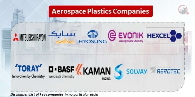 Aerospace Plastics Key Companies