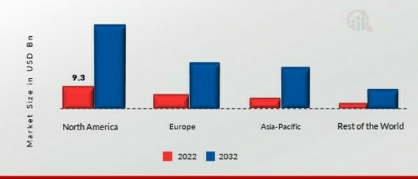 Affective Computing Market