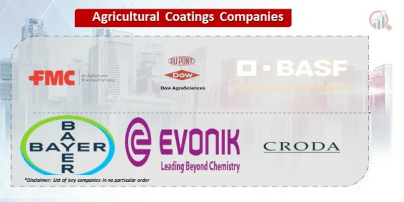 Agricultural Coatings Companies.jpg
