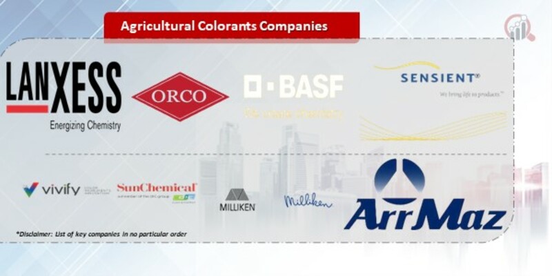 Agricultural Colorants Companies.jpg