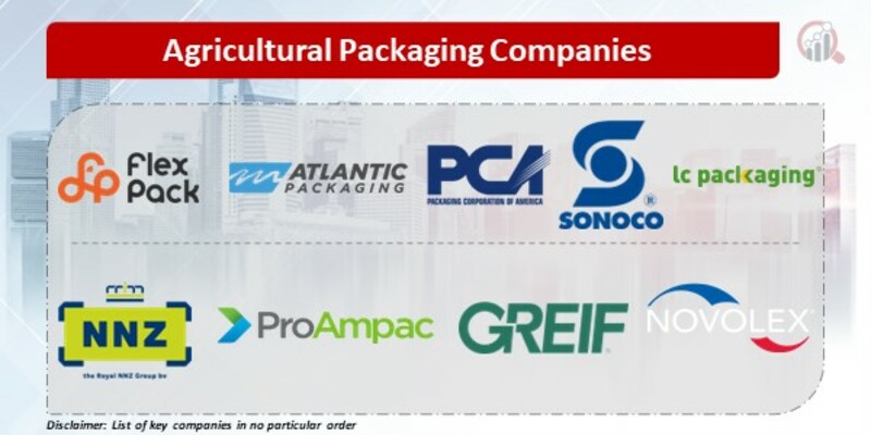 Agricultural Packaging Key Companies