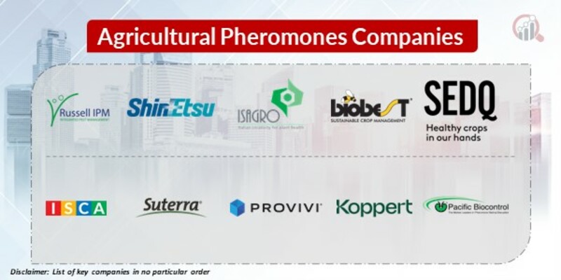 Agricultural Pheromones Key Companies