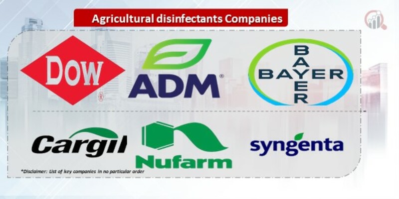 Agricultural disinfectants Companies.jpg