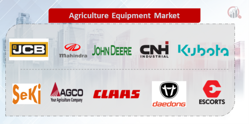 Agriculture Equipment Key Players