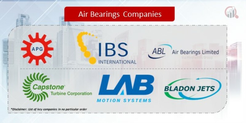 Air Bearings Companies