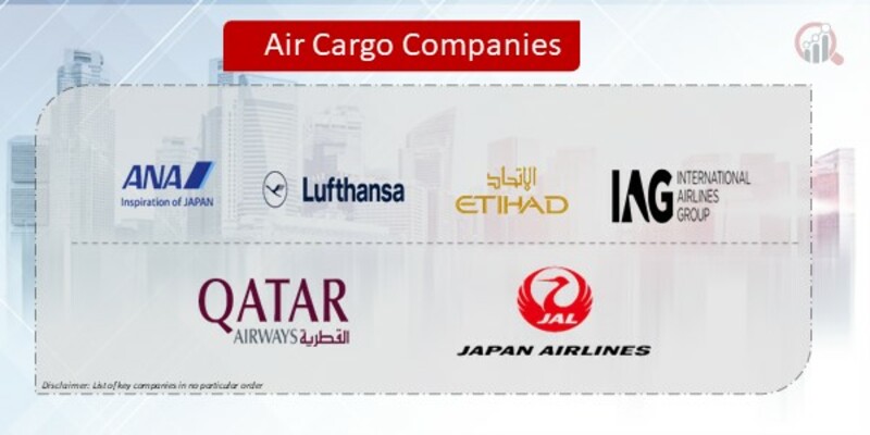 Air Cargo Companies