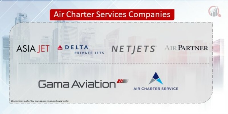 Air Charter Services Companies