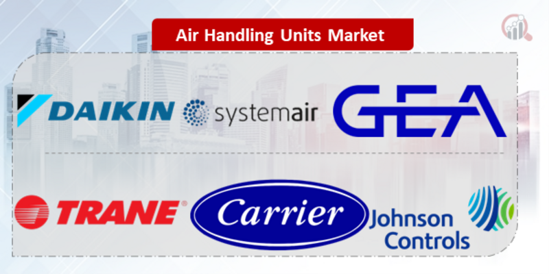 Air Handling Units Key Company