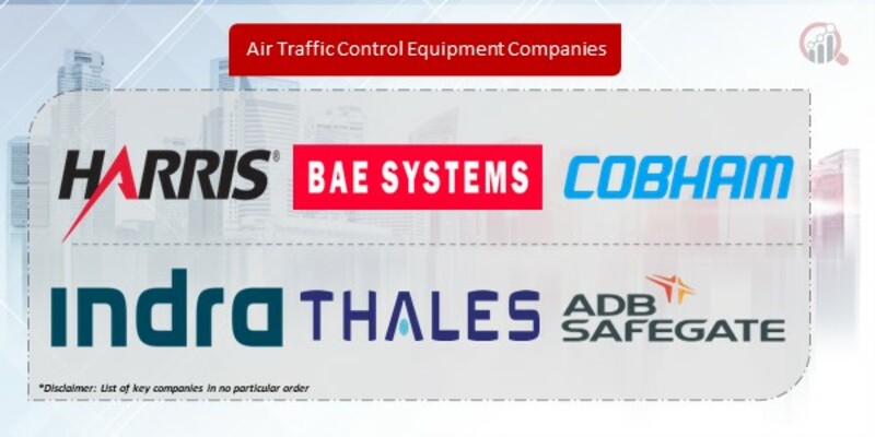 Air Traffic Control ( ATC) Equipment Companies