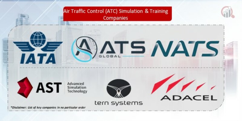 Air Traffic Control (ATC) Simulation & Training Companies
