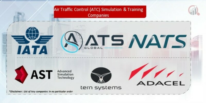 Air Traffic Control (ATC) Simulation & Training Companies