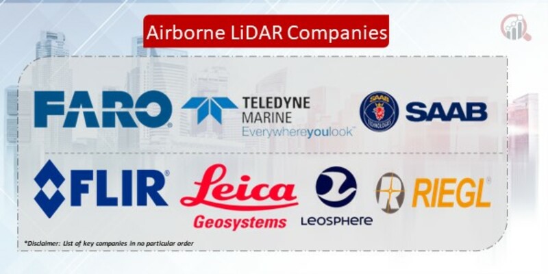 Airborne LiDAR Companies